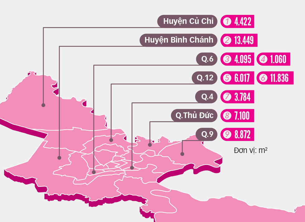 Đầu tư lớn cho nhà ở xã hội