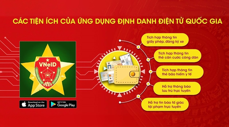 CÁC ỨNG DỤNG VÀ TIỆN ÍCH CỦA VNeID 