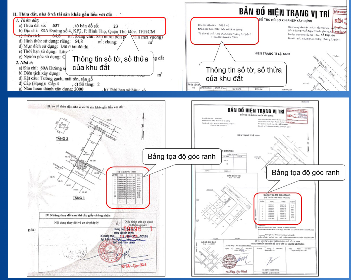Hướng dẫn sử dụng bản đồ giấy